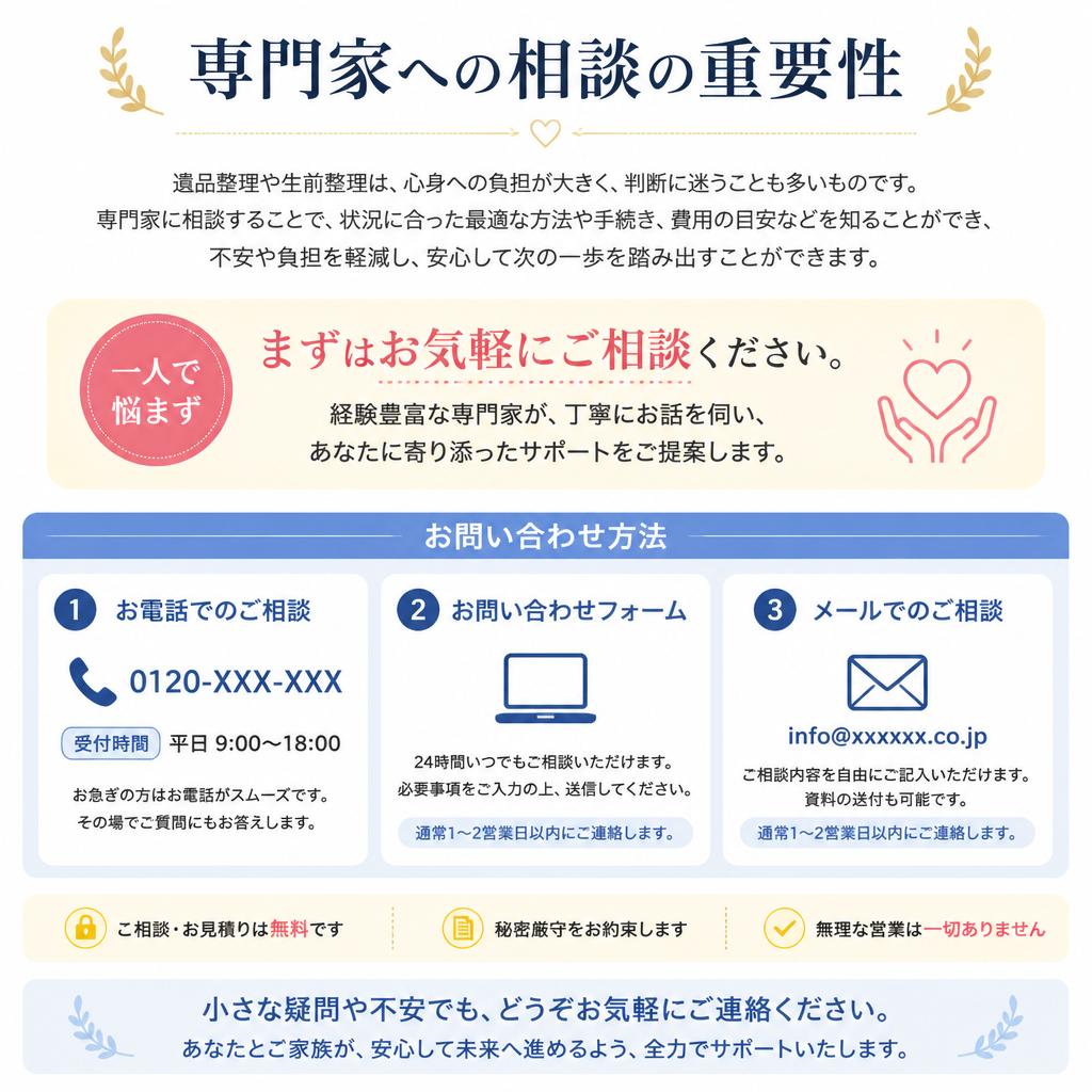7. お問い合わせ・相談窓口のご案内