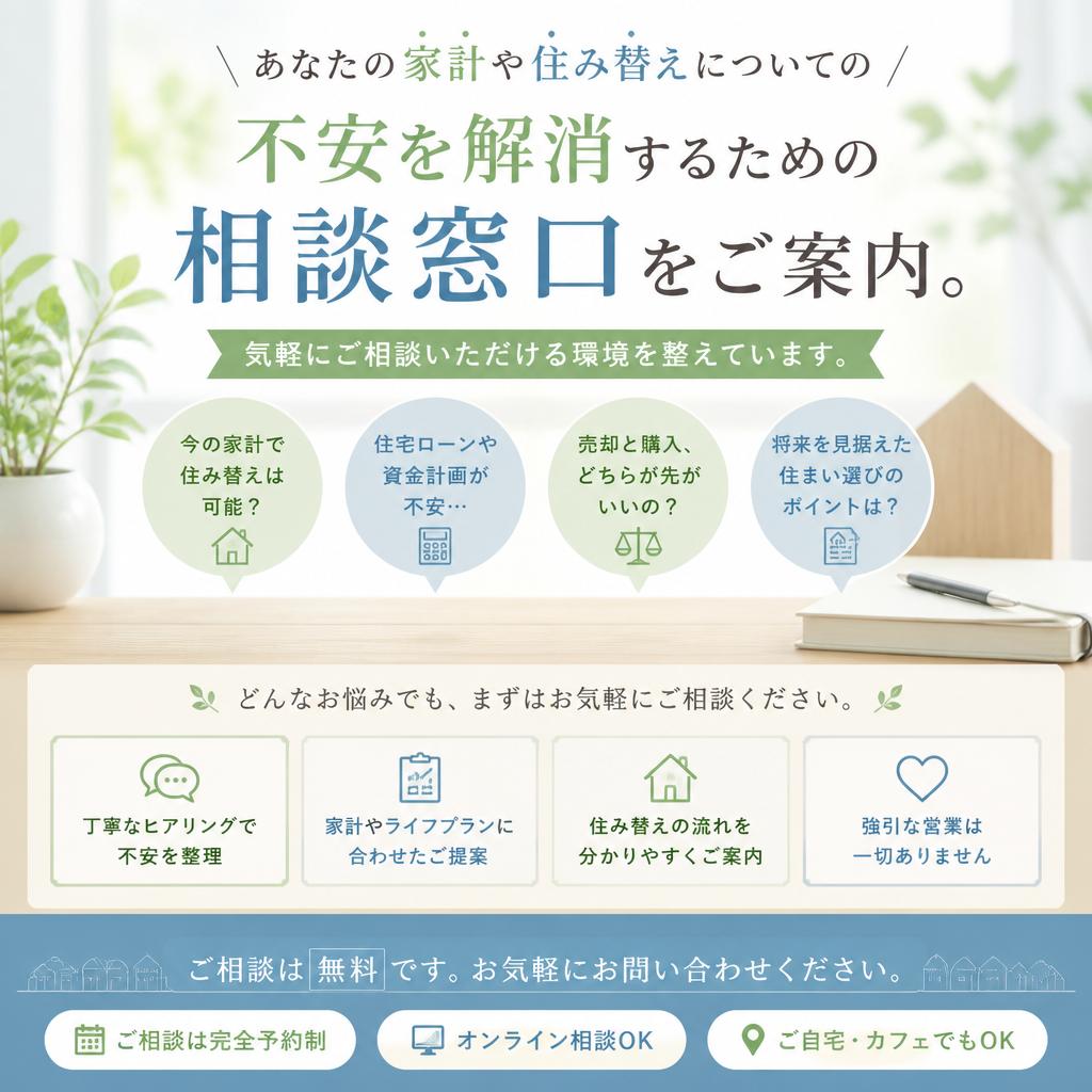 7. お問い合わせ・相談窓口