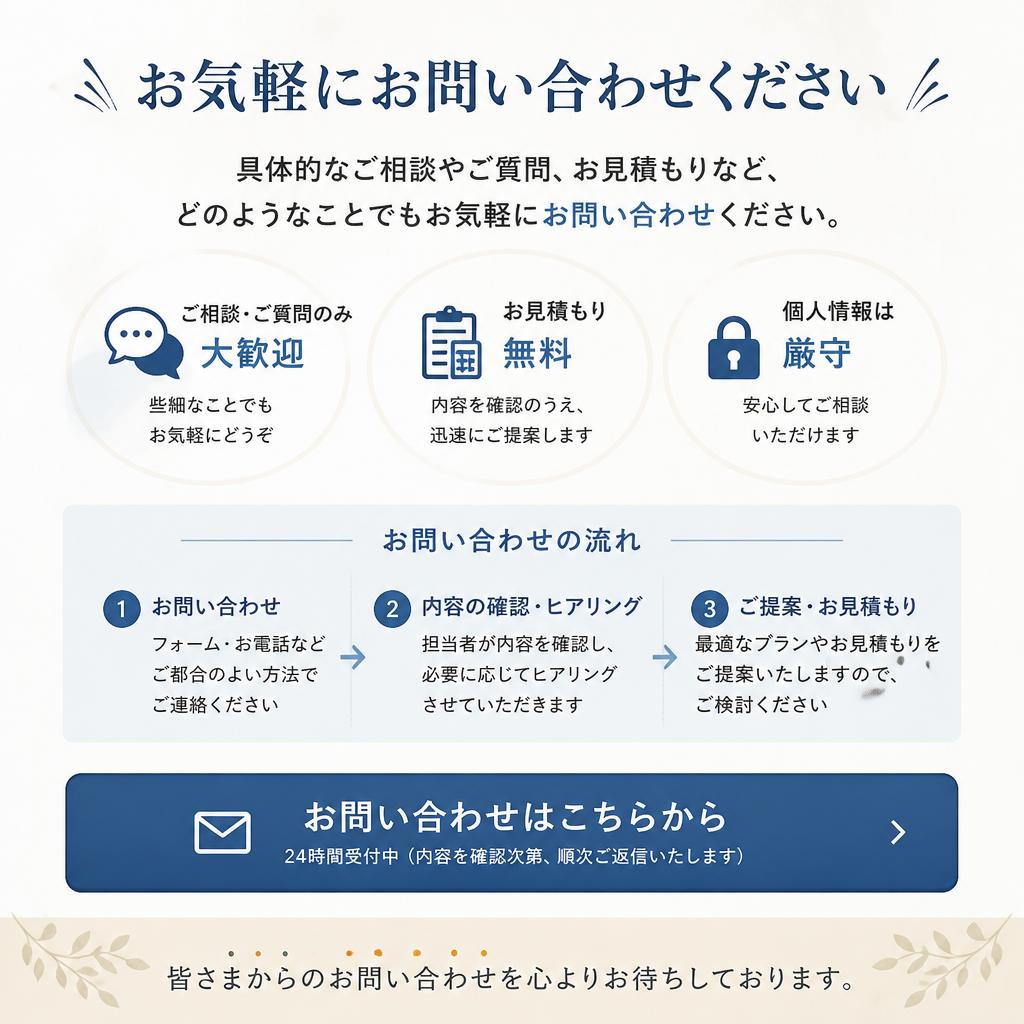 7. お問い合わせで始まる未来