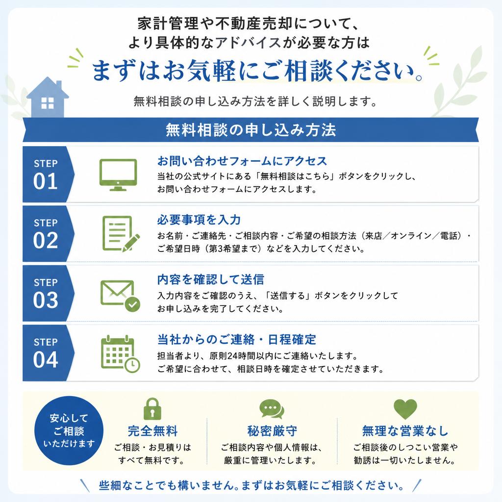 今すぐ行動を！無料相談のご案内