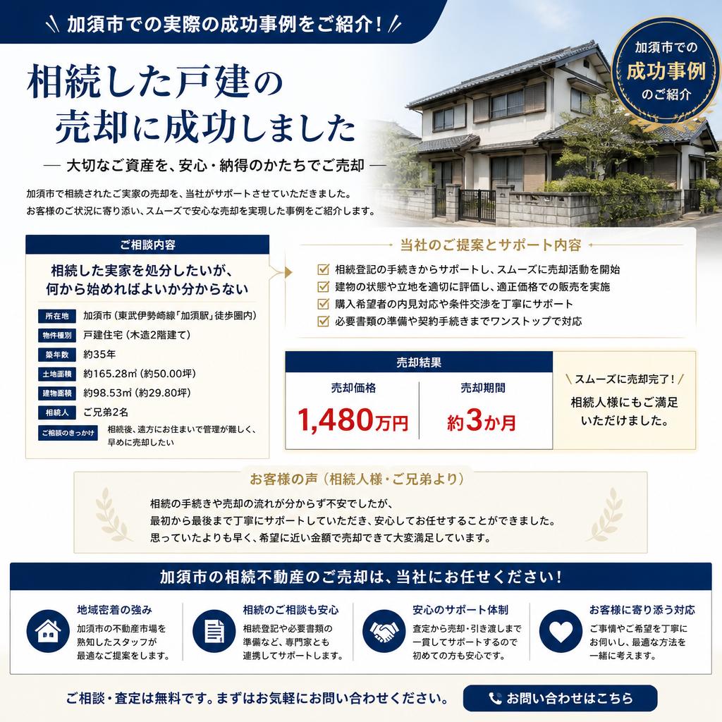 過去の成功事例の紹介